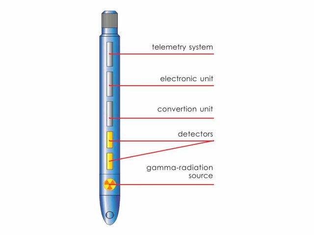 TzSP-2NGK-43